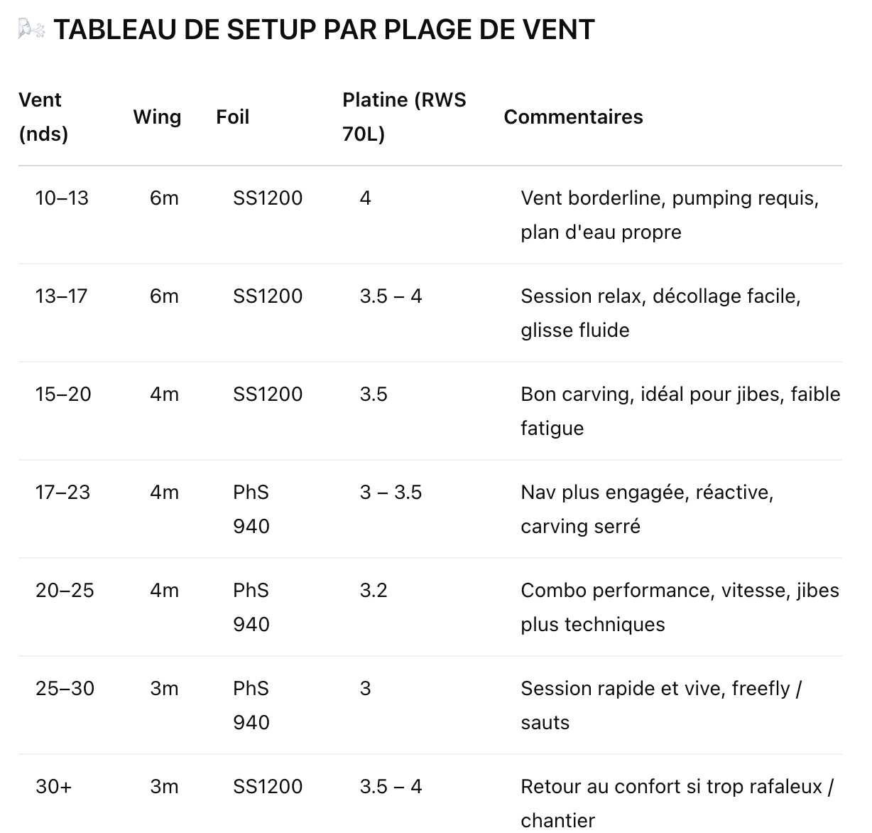 Capture d’écran 2025-04-15 à 16.11.08.png